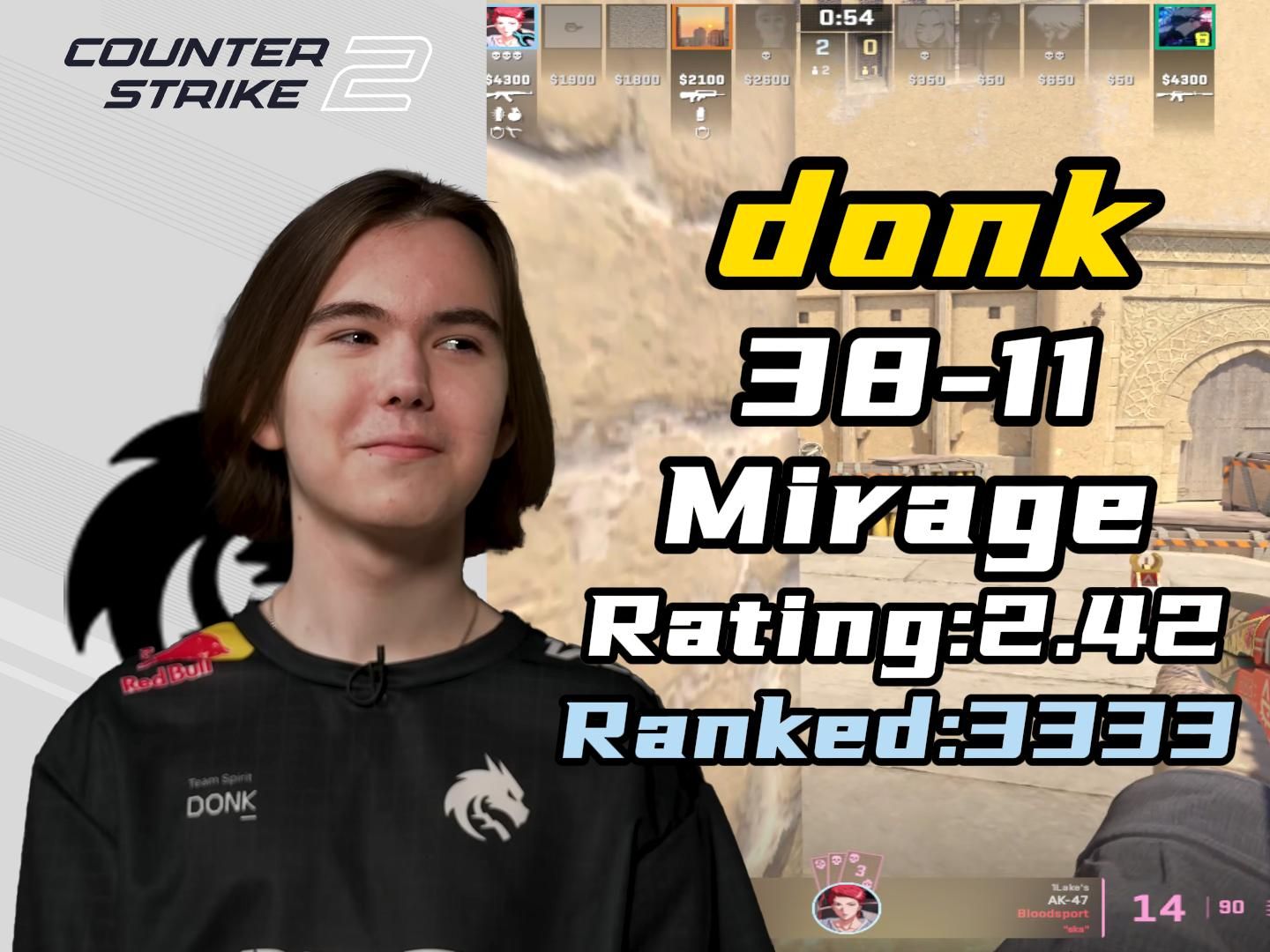 降低单点受 降低单点受